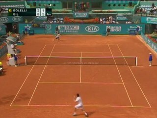 Gil defeats Bolleli to reach second round