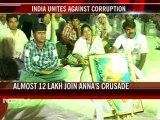 A nation rallies against corruption