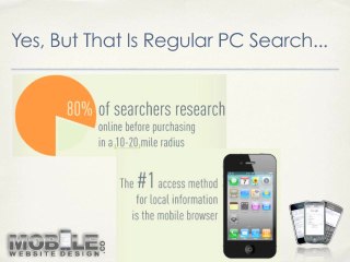 Best Mobile Websites