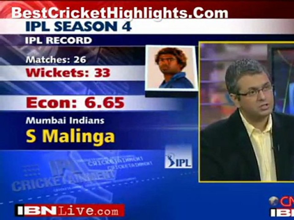 IPL 4, 2011 - All Teams Analysis by Harsha Bhogle