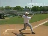 Softball Hitting tip#4 Backside hitting