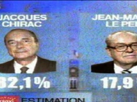 L_O_B_O_T_O_M_I_E ... ??? Loi 3 JANVIER 1973 _ POMPIDOU _ GISCARD _ MITTERRAND _ CHIRAC ...