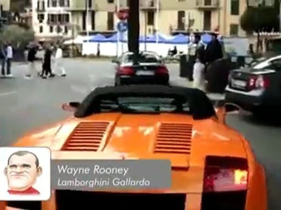 Futbol Yıldızlarının Oyuncakları.. [HQ]