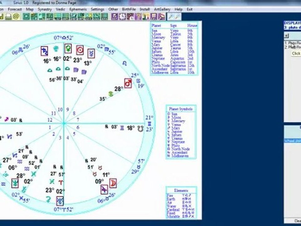 Pluto In Capricorn 2011 Retrograde and Direct