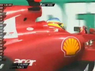 Alonso libres 1 y 2 Malaysia