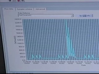 1ères assises de l'air 2011 Agriculture
