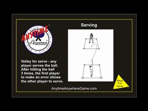 Paddle Ball - Anytime Anywhere Paddle Ball Game - How to serve the ball