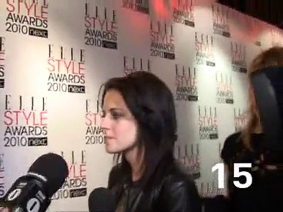 Kristen Stewart is 21