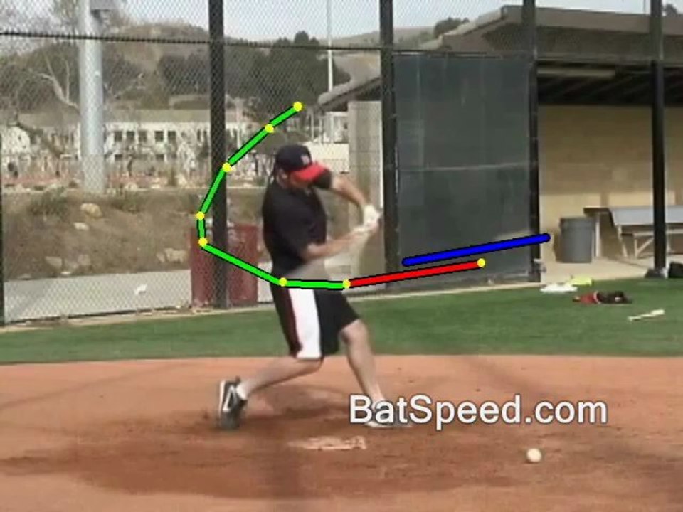 Batting Swing Plane, Upslope to Contact.