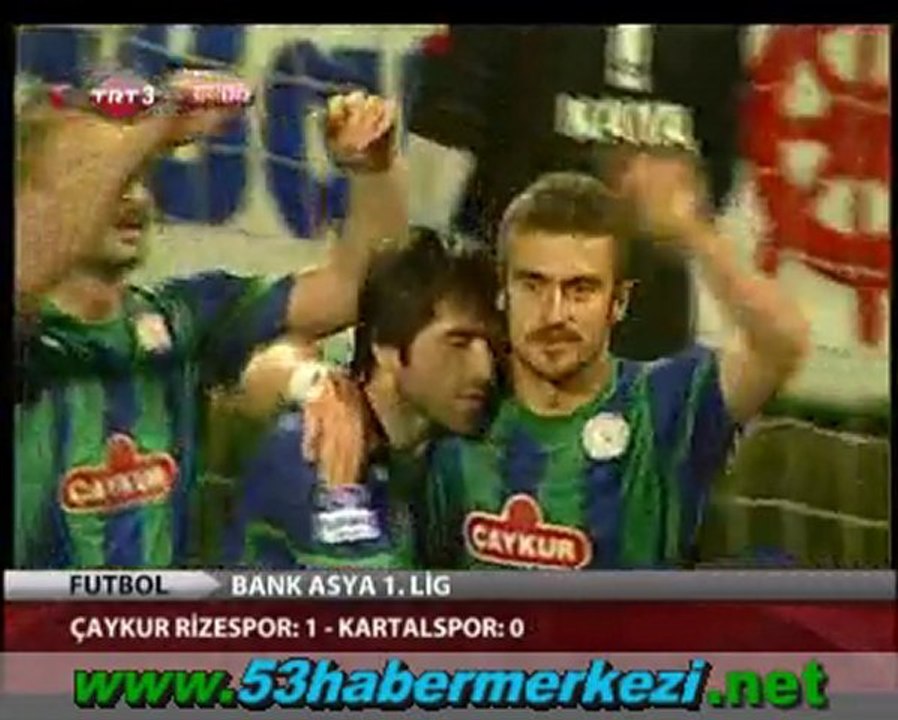 Çaykur Rizespor: 1 - Kartalspor: 0