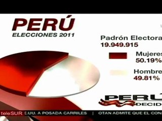 Mujeres, la mayoría del padrón que vota en Perú