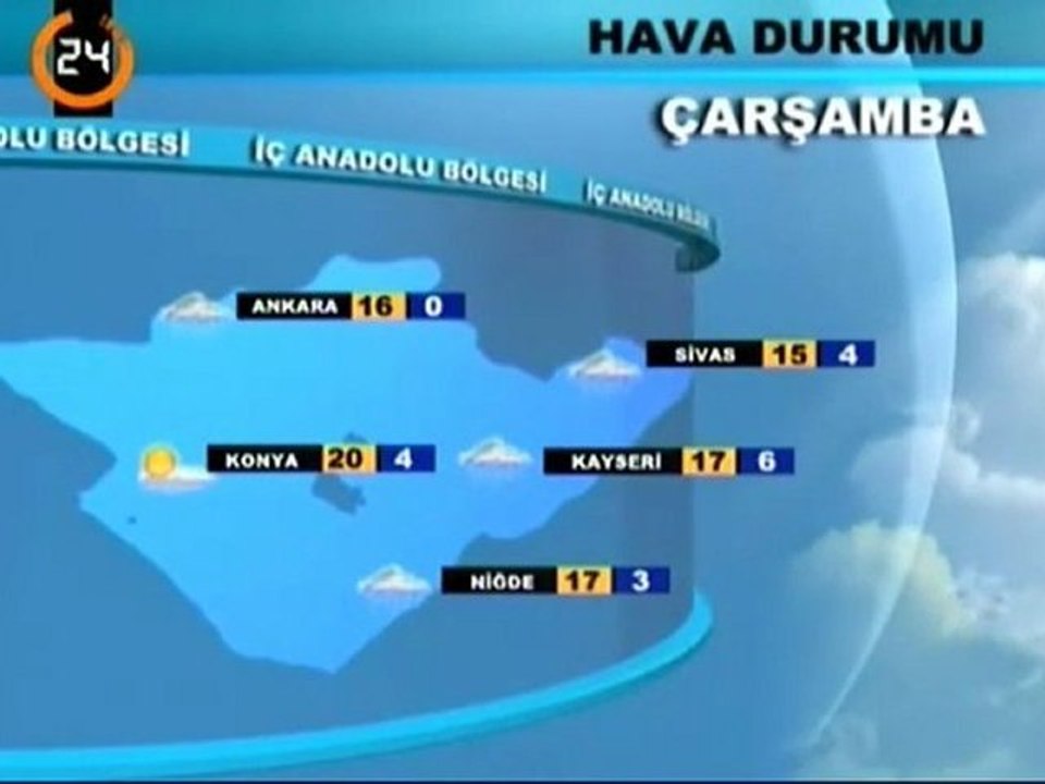 11-04-2011 Hava Durumu