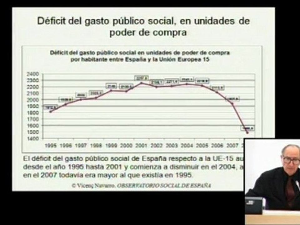 La sanidad en la coyuntura económica (Parte 1)