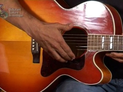 Positions des mains pour la guitare acoustique