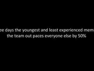 Get Results from Hypnotic Peruasion in Three Days