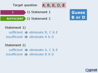 15 -  Data Sufficiency - Guessing Strategically