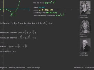 Understanding Functions in Mathematics: A Complete Guide 📚
