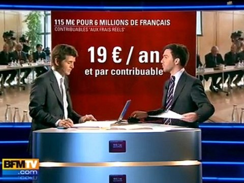Carburant : la taxe sur les groupes pétroliers ne rapportera que 19 euros par an à chaque contribuable