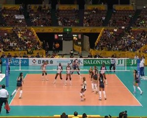 Formação para recepção de saque forçado BRA