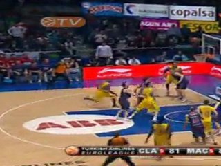 Máxima igualdad en las eliminatorias de cuartos de la Euroliga