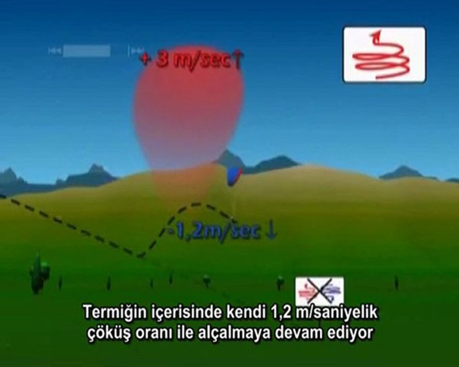yp eğitim 6 Uçuş