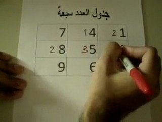 جدول ضرب العدد 7 بطريقة سهلة وجديدة