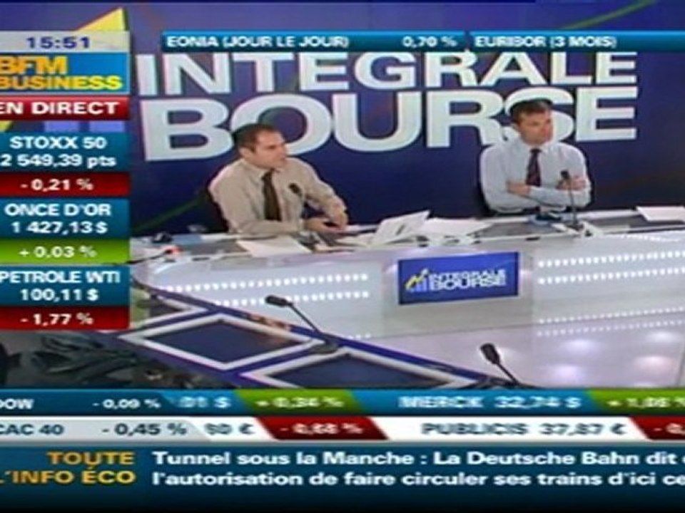 Philippe AUDUREAU, Président du Directoire de VM Matériaux, interviewé dans Intégrale Bourse sur BFM Business