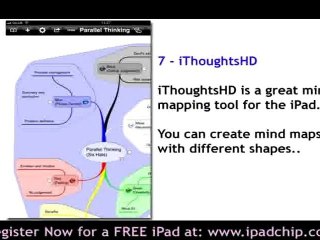 Best iPad 2 Business Apps