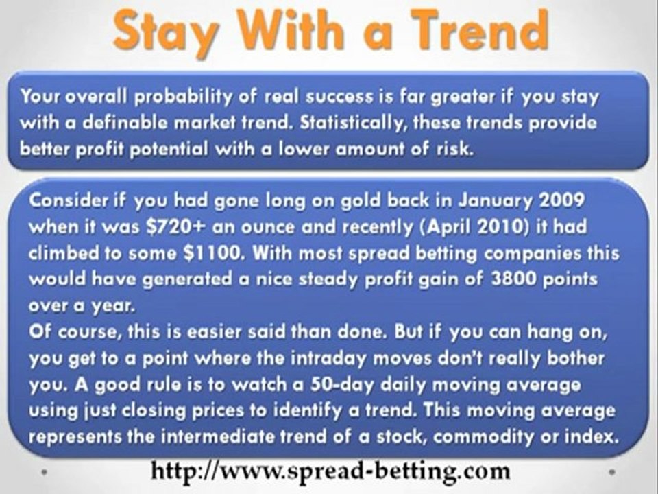 Spread Betting: Trading with a Plan