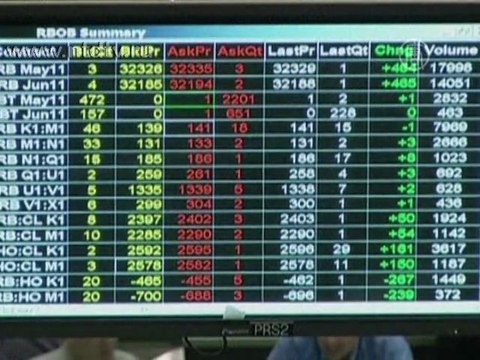 Цена на нефть падает на фоне снижения спроса