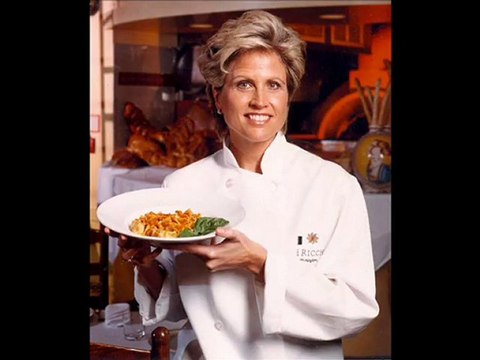 Агенства по подбору персонала в Майами.