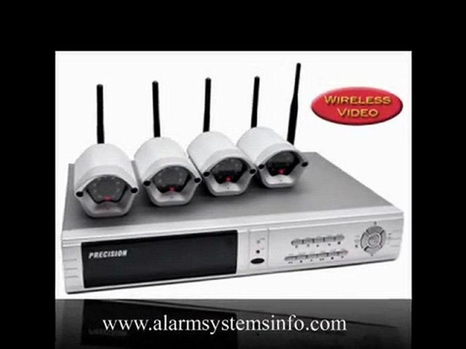 Home Security and Burglar Alarms