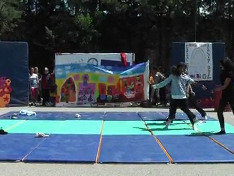 acrosport