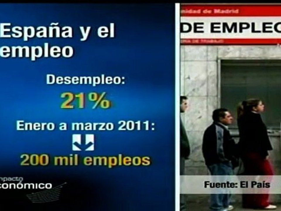 Desempleo crítico en España