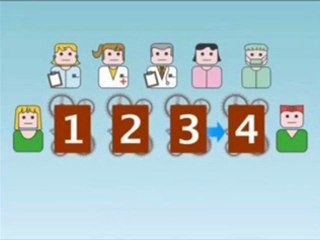 Gestion por Procesos -