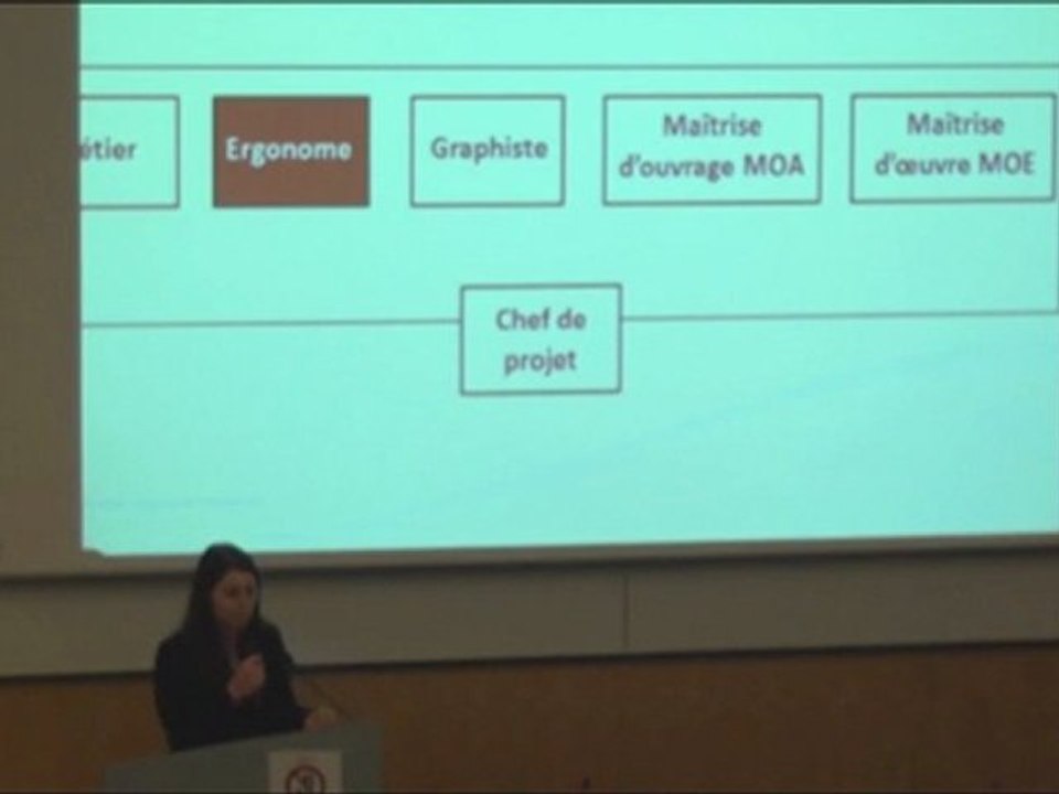 Sandrine Tourcher - Le metier d'ergonome (partie 1/2)