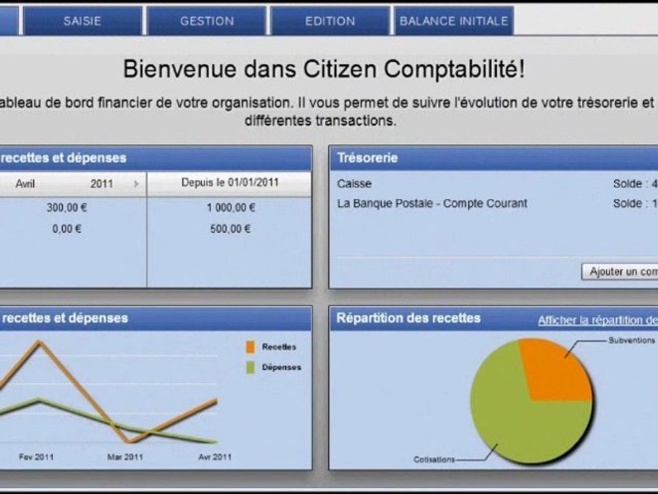 Vidéo CP1