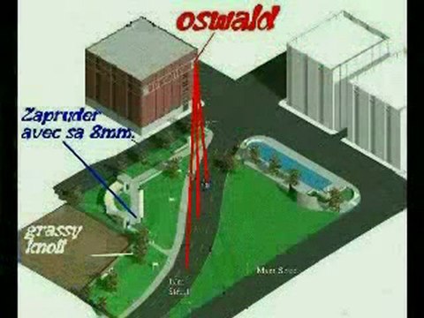 Histoire illuminati Par James 1sur5