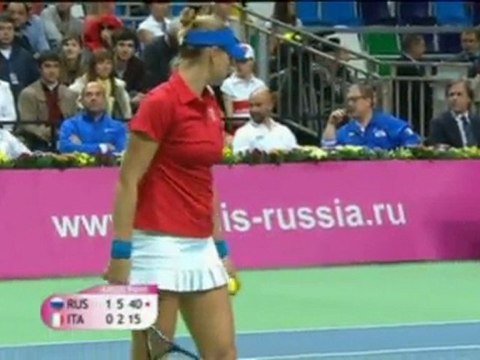 Fed Cup, Russia e Repubblica Ceca in finale