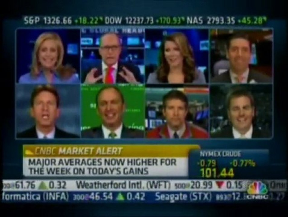 CNBC 3-3-11: Keith Springer discusses why S & P has biggest gain