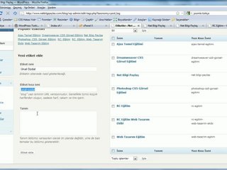 15 - Yazı Etiketleri ile SEO Çalışması