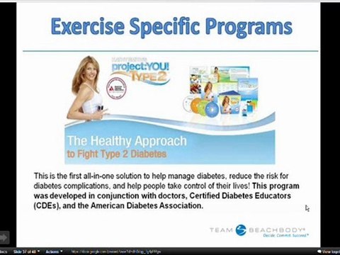 Team Beachbody Coaching Review