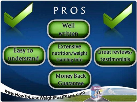 Fat Burning Furnace by Rob Poulos