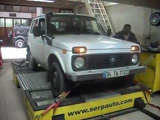 Lada Niva Dynamometer