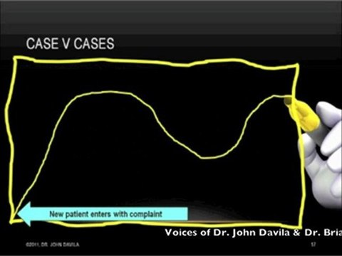 Chiropractic Billing Precision - Medicare Makover - ...