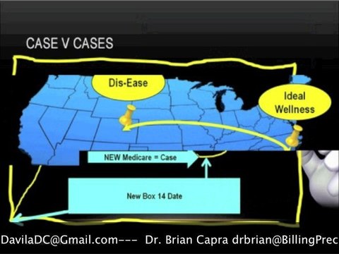 Chiropractic Billing Precision - Medicare Makover - ...