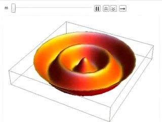 matematik güzeldir 2