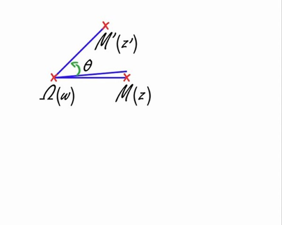 nombres complexes - rotation
