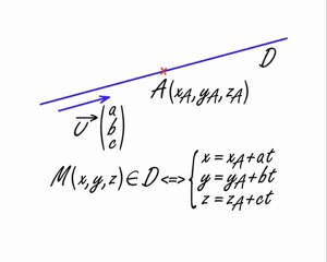 géometrie dans l'espace - représentation paramétrique d'une droite
