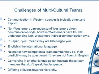 Managing Multicultural Teams